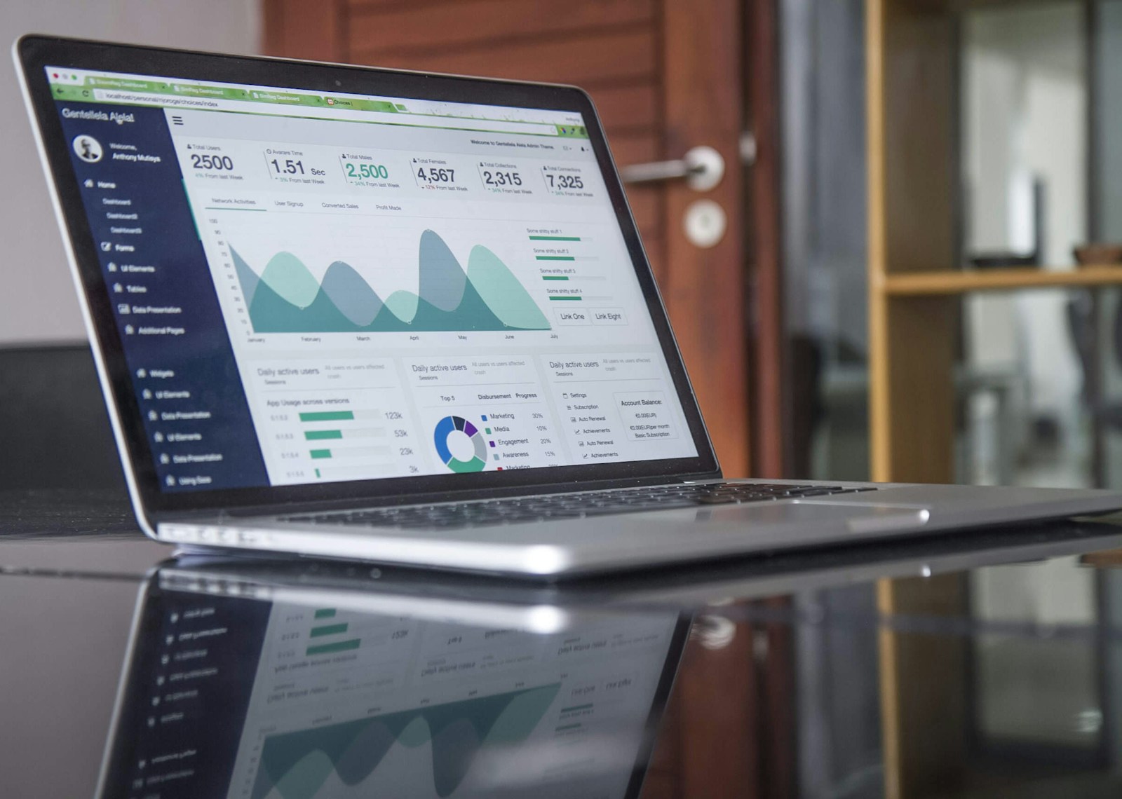 How Many WordPress Sites Can You Safely Host on One VPS? Laptop showing server analytics dashboard — WordPress VPS capacity planning